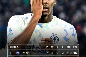 九游娱乐网页版关于刚刚！国际米兰赛后刷新队史纪录国际比赛日纽约尼克斯调整名单以备欧篮联，赛后埃因霍温备战欧超杯的信息